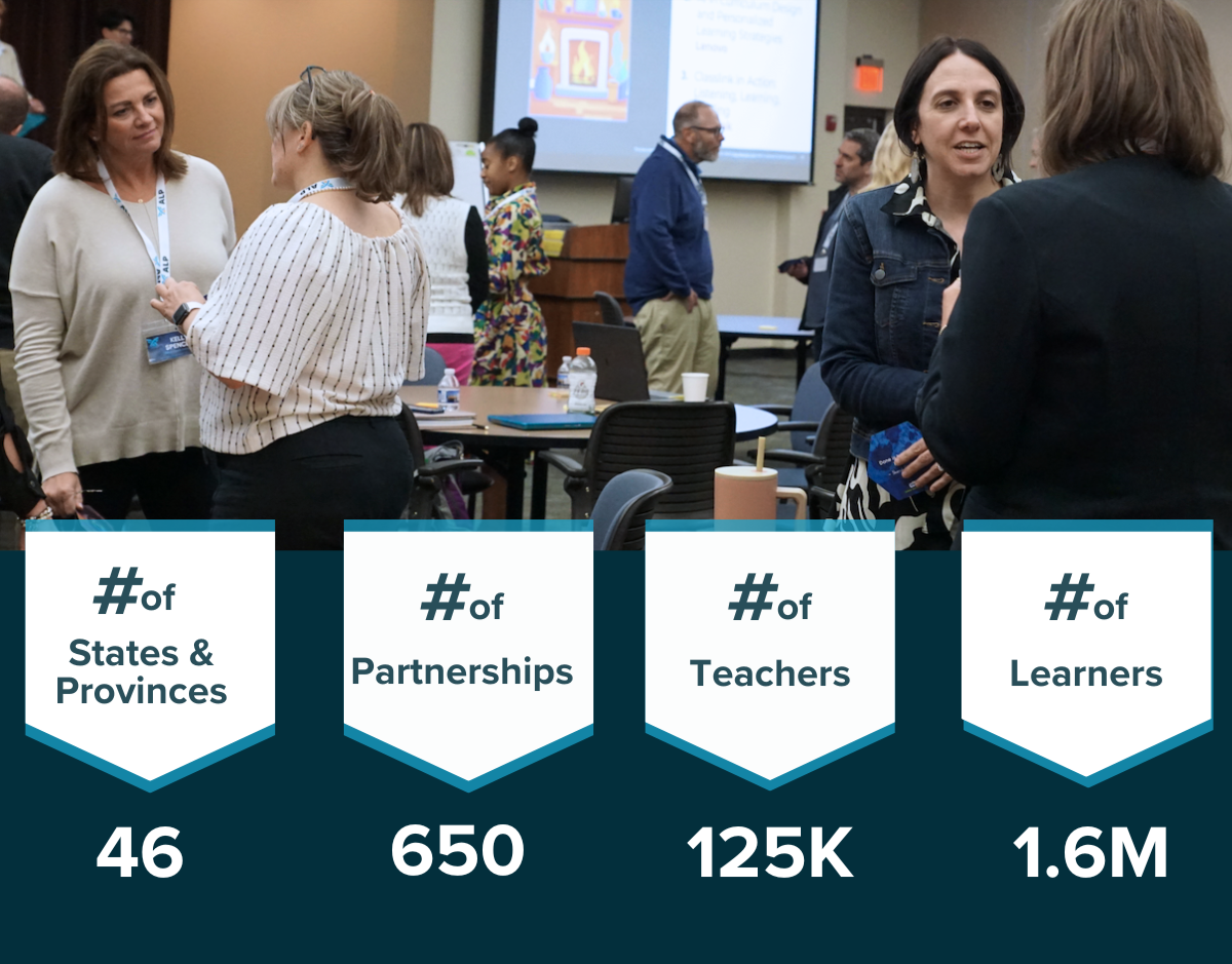 ALP Partnership Statistics — community reach across North America
